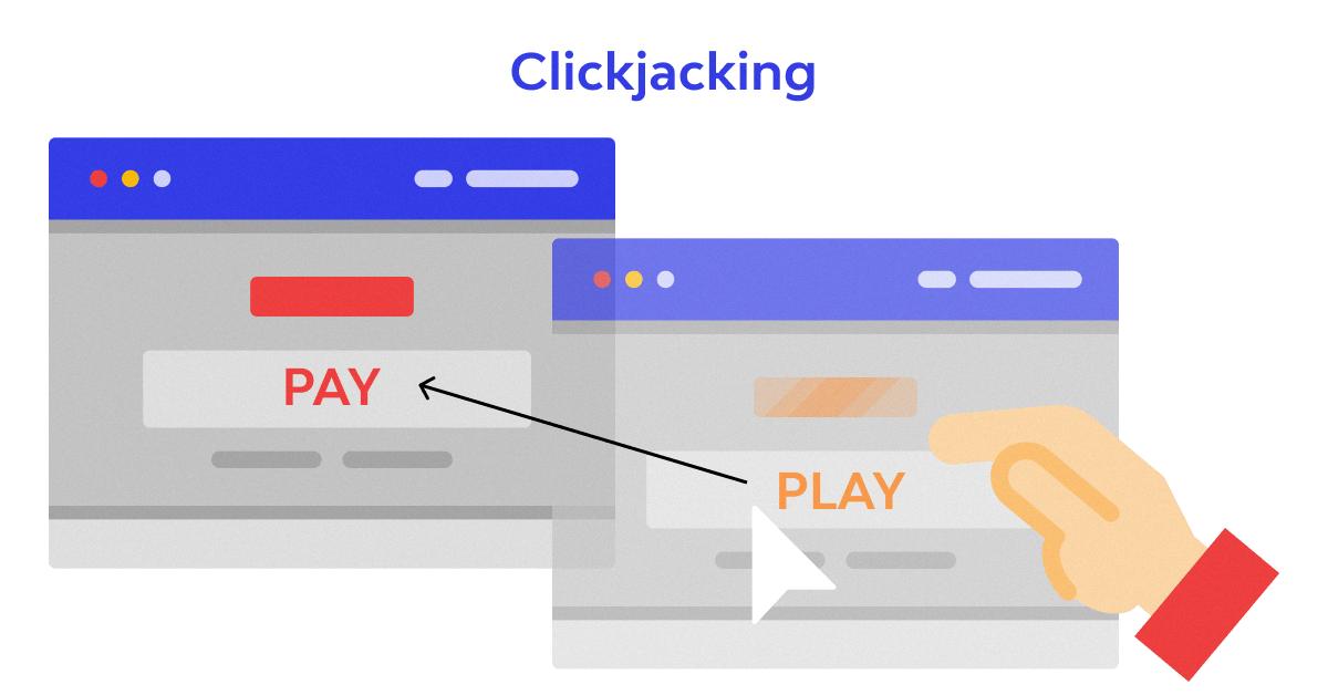 what is clickjacking what is clickjacking