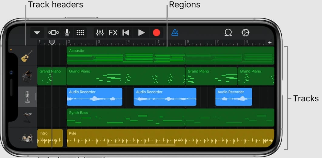 How to Trim Songs on Your iPhone? 2 How to Trim Songs on Your iPhone? 1