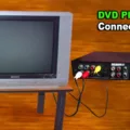 How to Connect DVD Player to TV Using Red White and Yellow Cables? 16 How to Connect DVD Player to TV Using Red White and Yellow Cables? 15