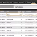 How to Limit Bandwidth for Apple TV? 12 How to Limit Bandwidth for Apple TV? 11