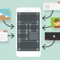 Exploring Google's Android GM: Powering Your Device with GMS 4 Exploring Google's Android GM: Powering Your Device with GMS 3