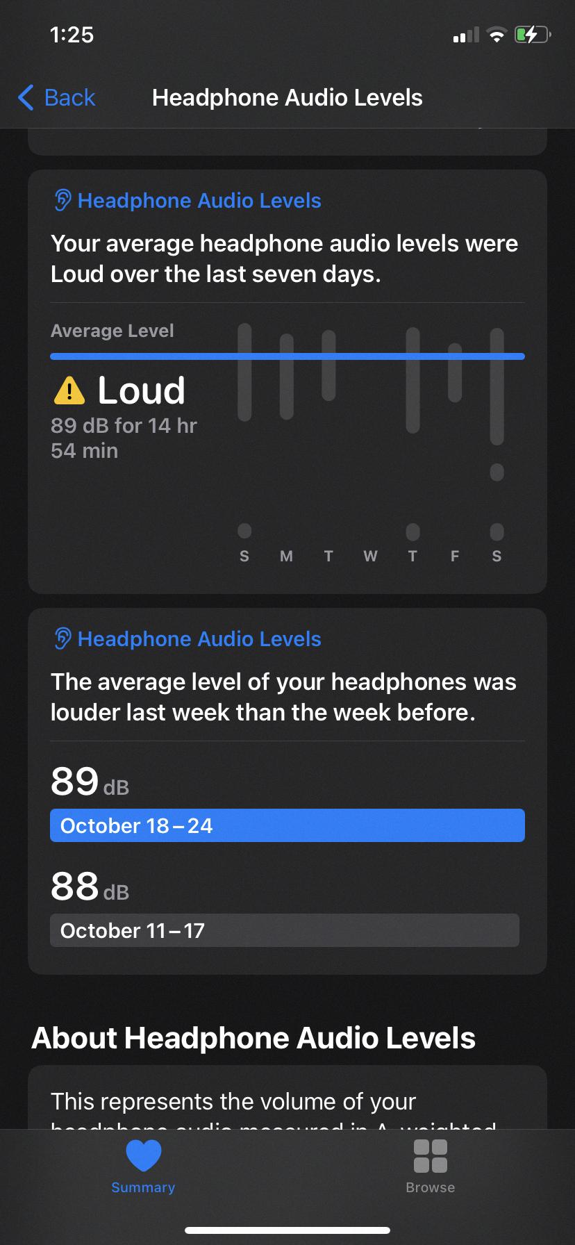 how to make notifications louder how to make notifications louder