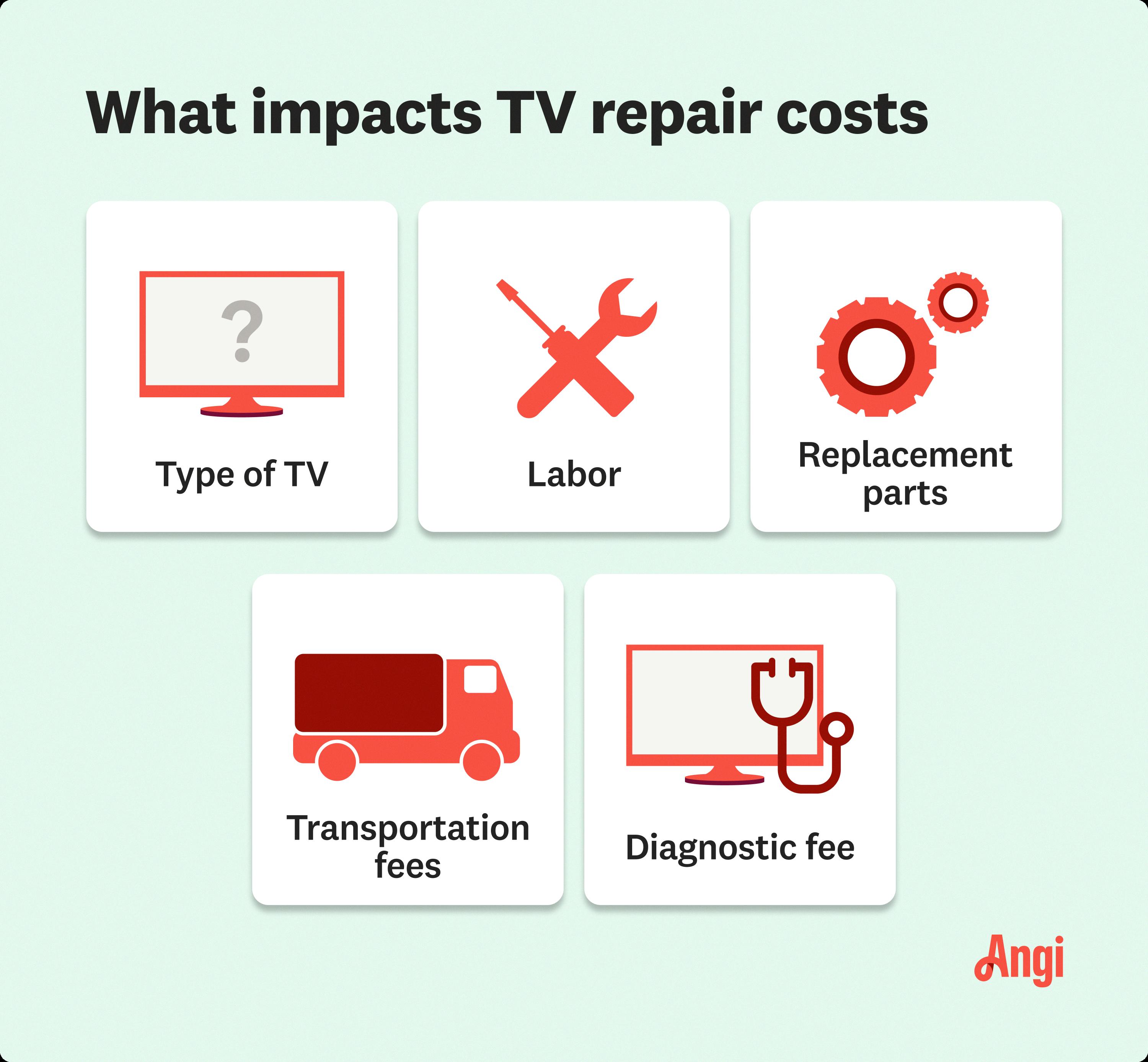 samsung tv repair cost samsung tv repair cost