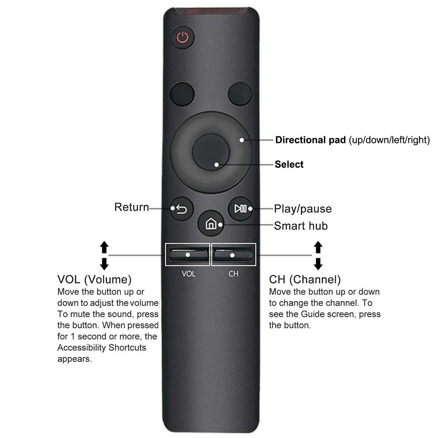 samsung tv volume button samsung tv volume button