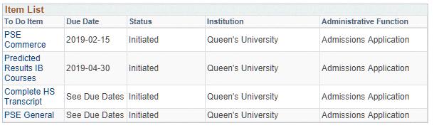 what does initiated status mean what does initiated status mean