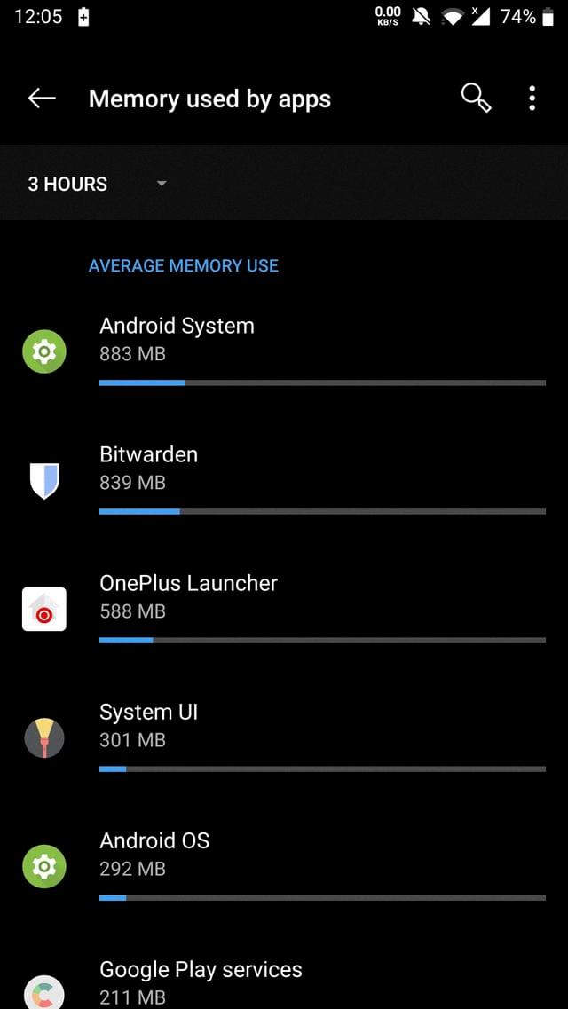 why does android os use so much memory why does android os use so much memory