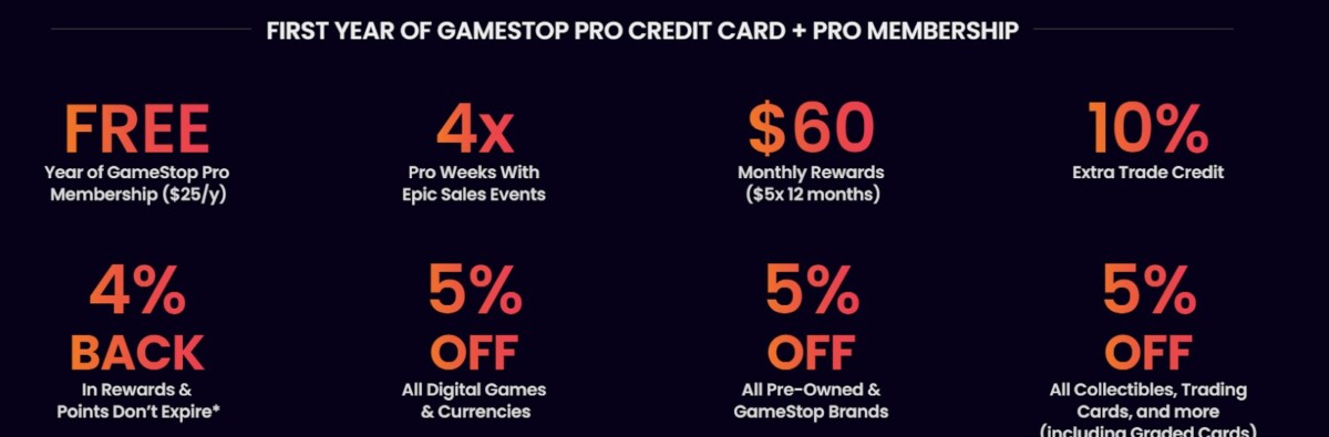 GameStop Pro benefits chart: 4% back, $60 in monthly rewards, 10% extra trade credit, 5% off games and brands