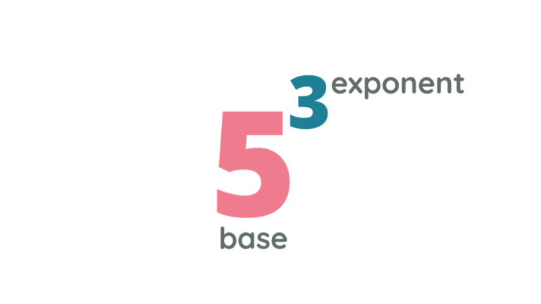 How To Type Exponents 10