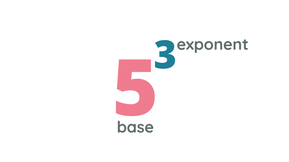 how-to-type-exponents