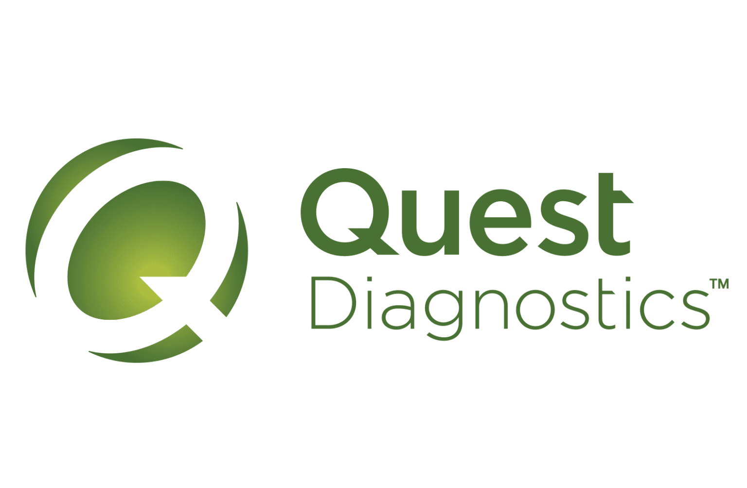 quest diagnostics appointment scheduling