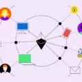 Trust___browser_enable - All You Need To Know 12 DApps