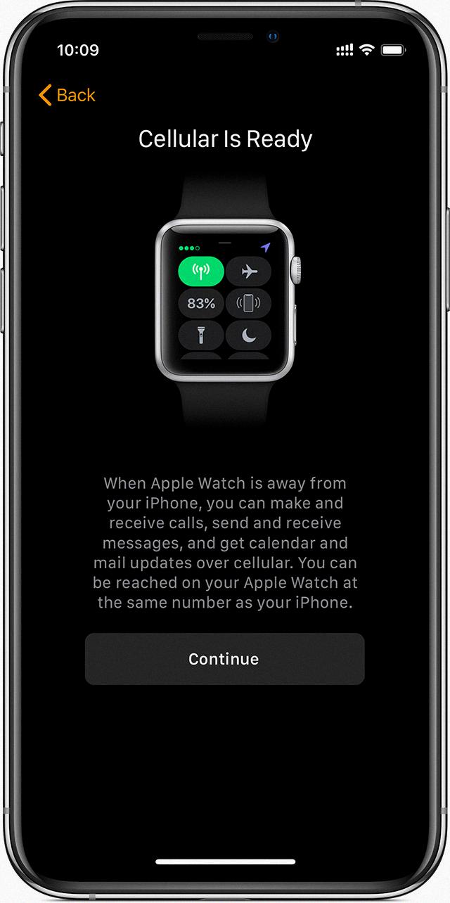 Apple watch sim карта