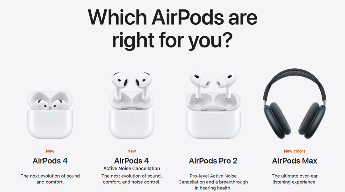 Facts About Airpods Engraving 2 Which AirPods are right for you comparison—AirPods 4, AirPods 4 with Active Noise Cancellation, AirPods Pro 2, and AirPods Max lineup.