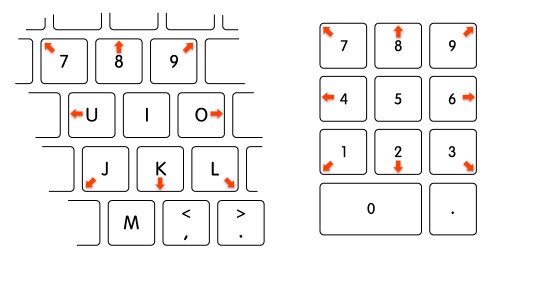 keyboard to move the mouse
