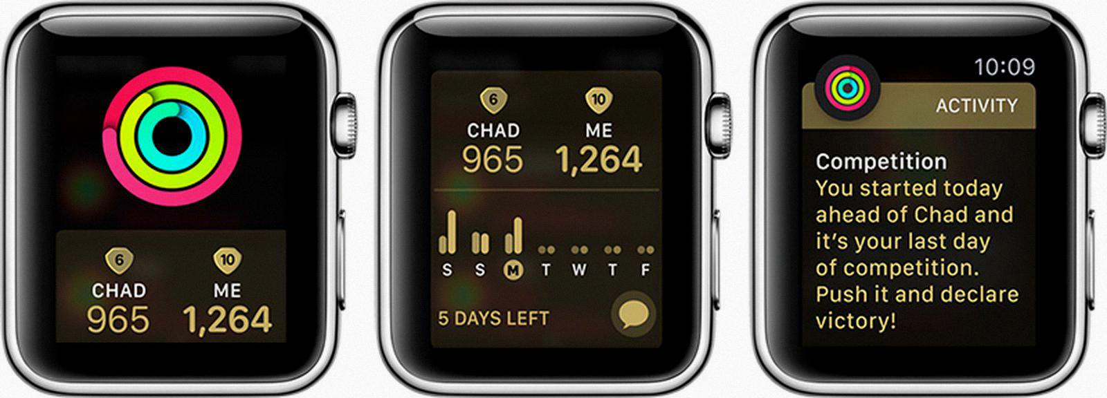 How Does Competition Work On Apple Watch? DeviceMAG