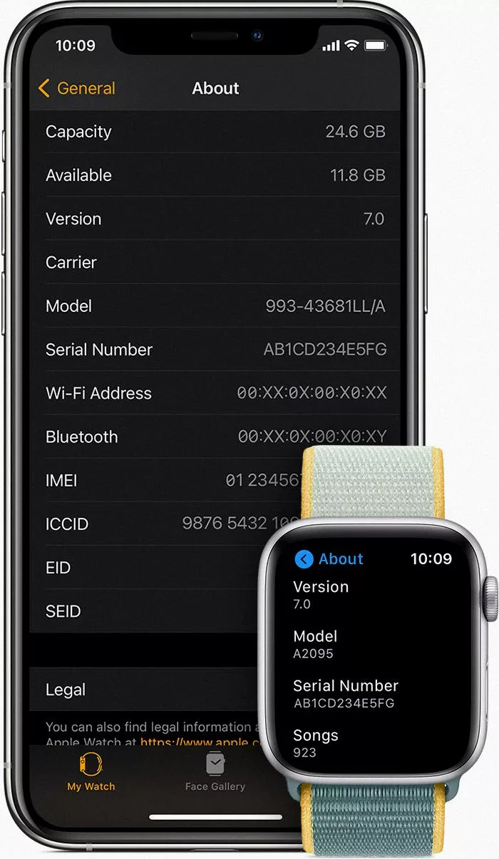 What Is Apple Watch IMEI ? 15