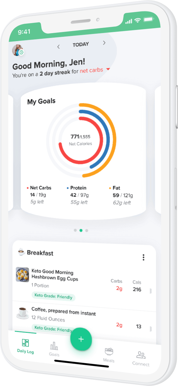How Carb Manager App Helps in Keto Diet 17