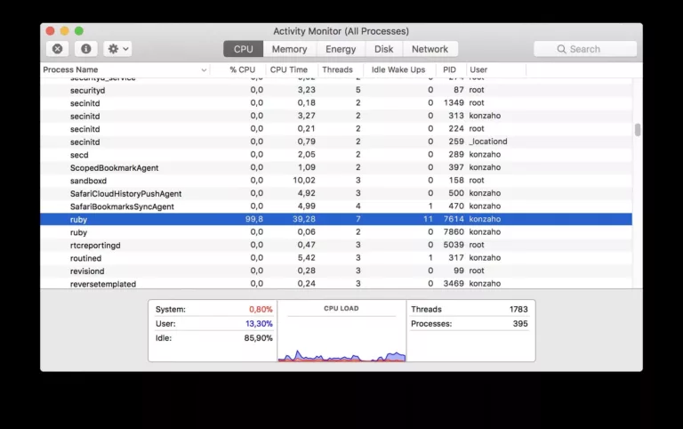How to Maximize Your Macbook's CPU Performance 15