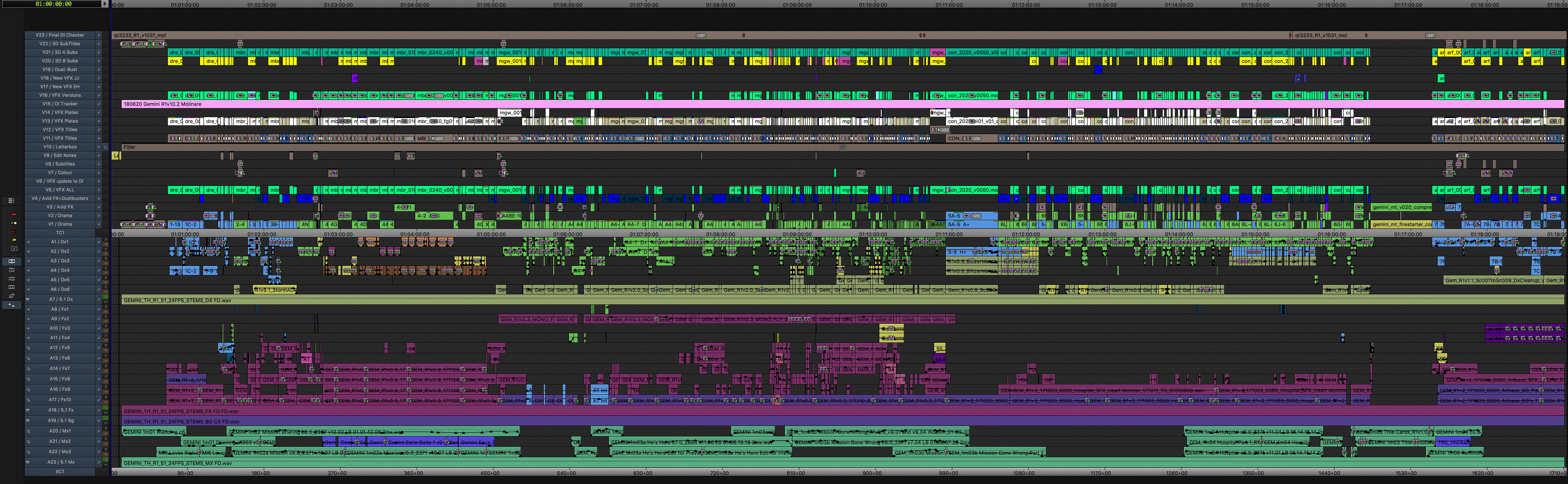 A Comprehensive Guide to Premiere Pro 9