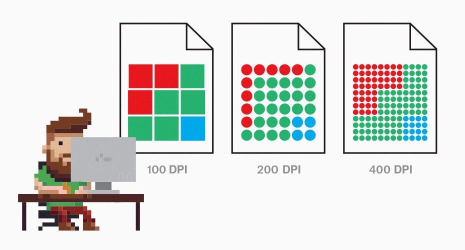 How to Quickly and Easily Check DPI of an Image - DeviceMAG