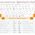 Exploring the Pyidaungsu Font 11
