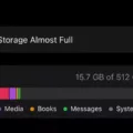 Demystifying Media Storage on Your iPhone 10