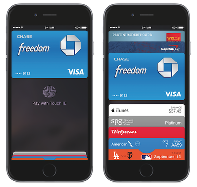 How to Get Your Annual Income Approved for Apple Pay 2 How to Get Your Annual Income Approved for Apple Pay 1