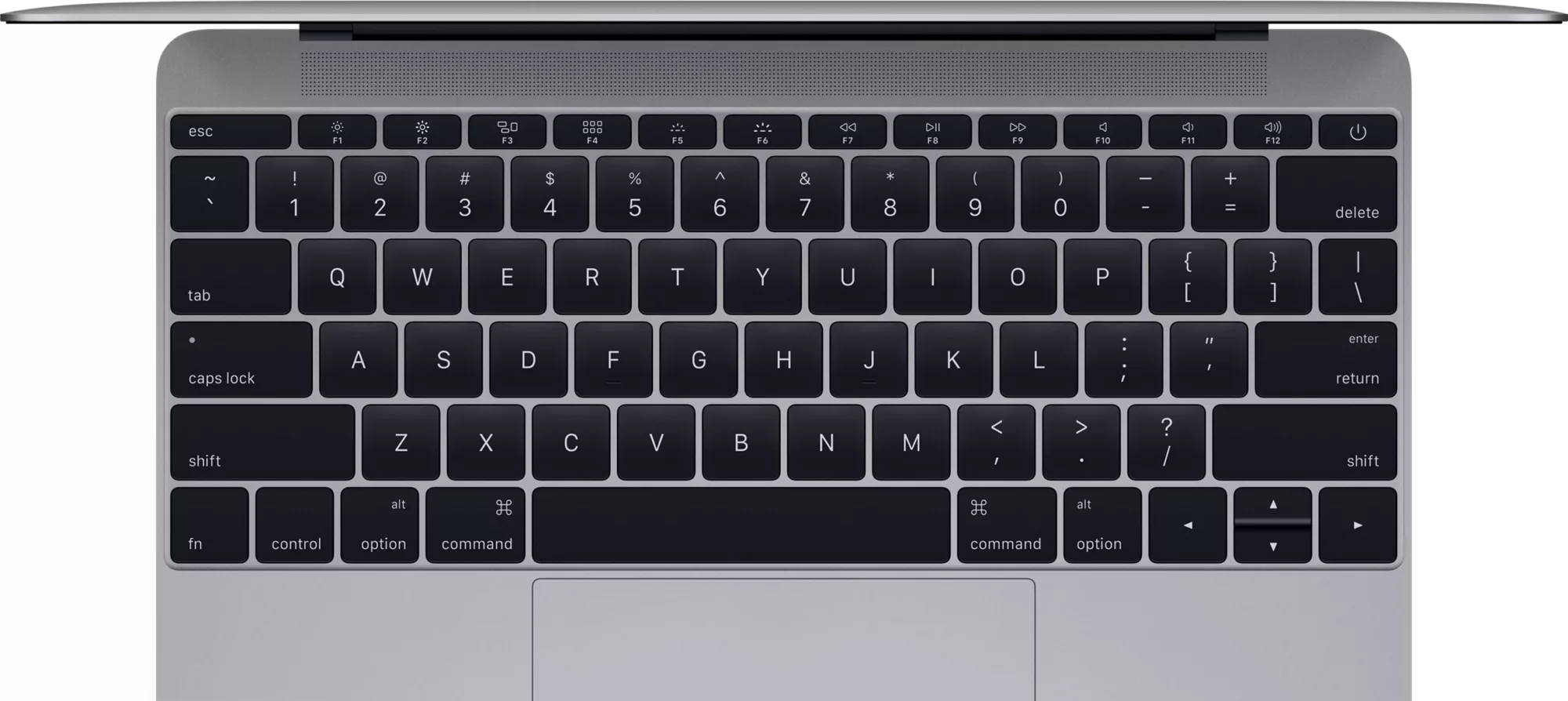 The Function of F2 Key on Your Macbook Pro - DeviceMAG