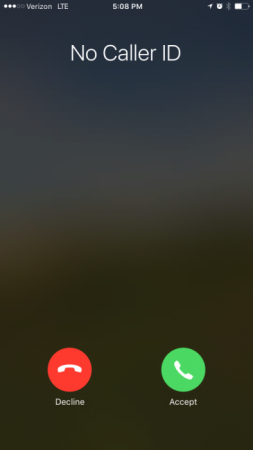 What Does No Caller Id Mean 1