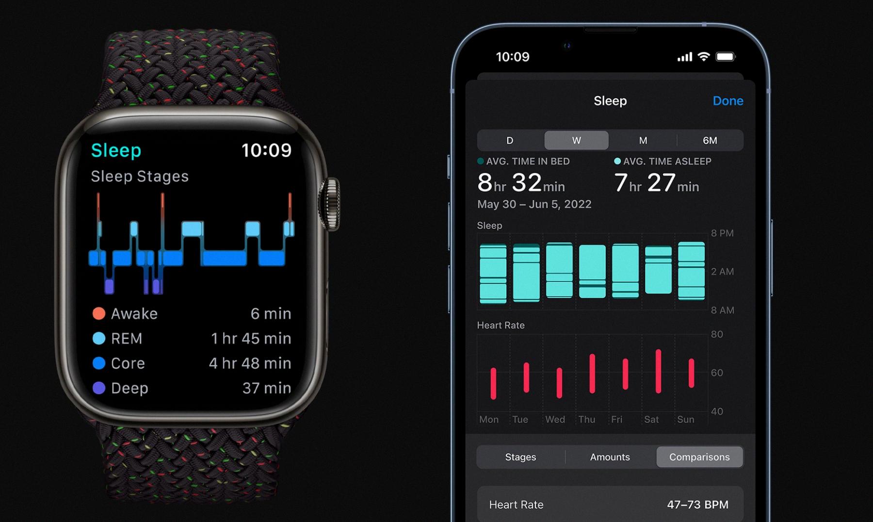 How Apple Watch's REM Sleep Tracker Can Help You Get Better Rest