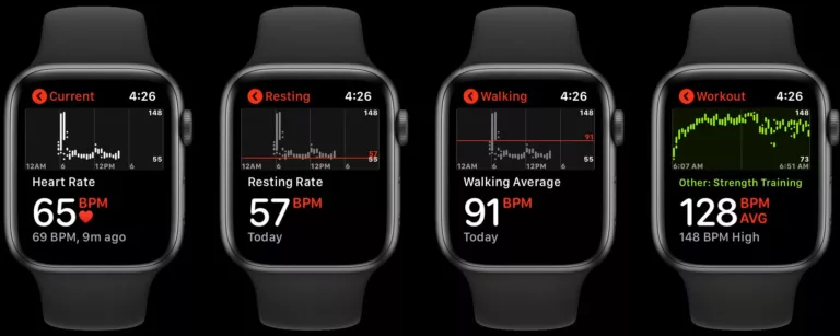 How to Track Your Heart Rate in Different Zones on Apple Watch 1