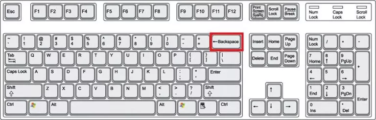 Uncovering the Mystery of the Missing Mac Backspace Key 19