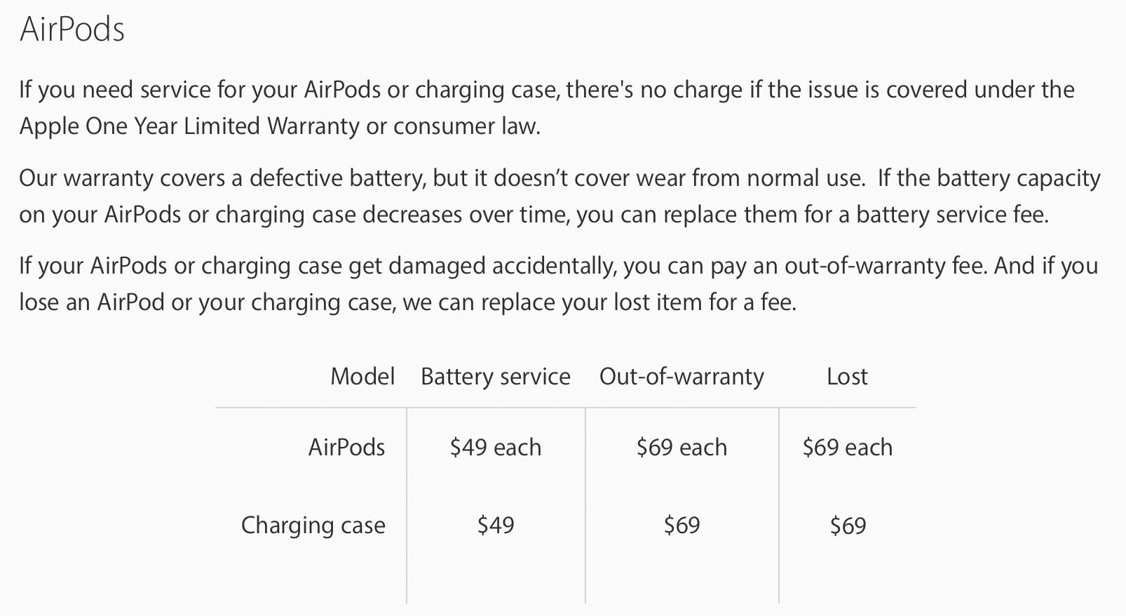 check warranty airpods check warranty airpods