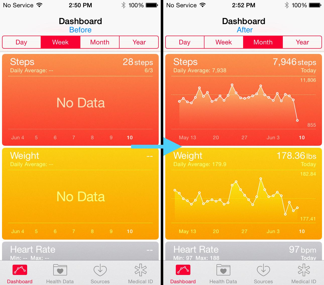 edit health data iphone edit health data iphone