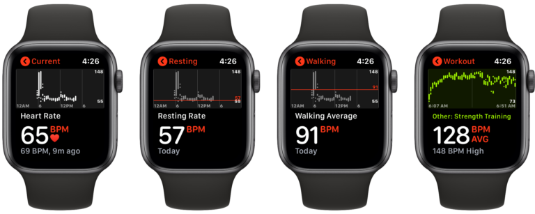 How To Change Exercise Heart Rate On Apple Watch 9