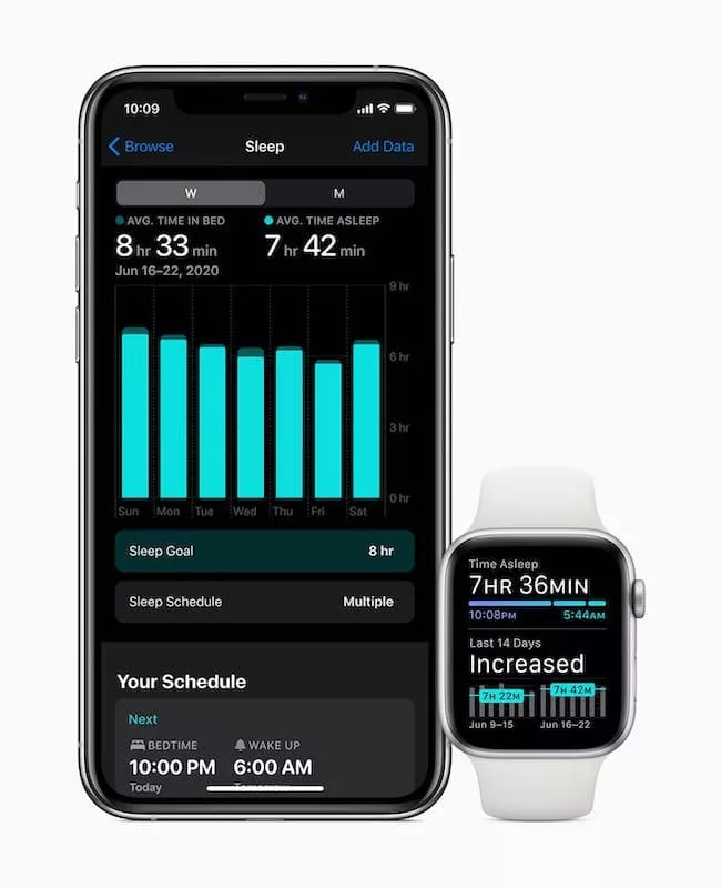How To Sync Apple Watch To Fitbit App 1