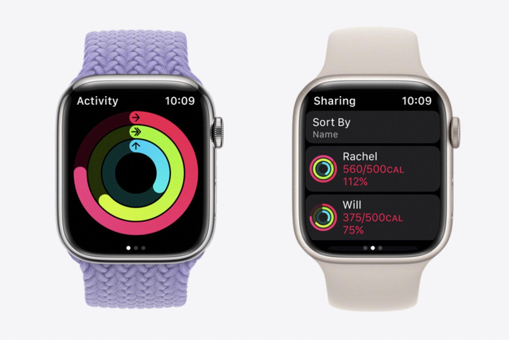 How To Stop Sharing Activity On Apple Watch