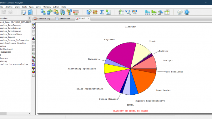 How To Use Analyzer Tools for Data Analysis 1
