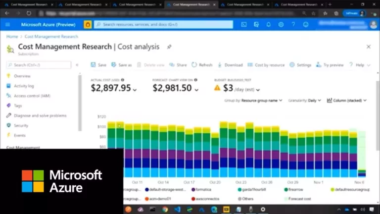 How To Optimize Your Cloud Costs with Azure Cost Management 19