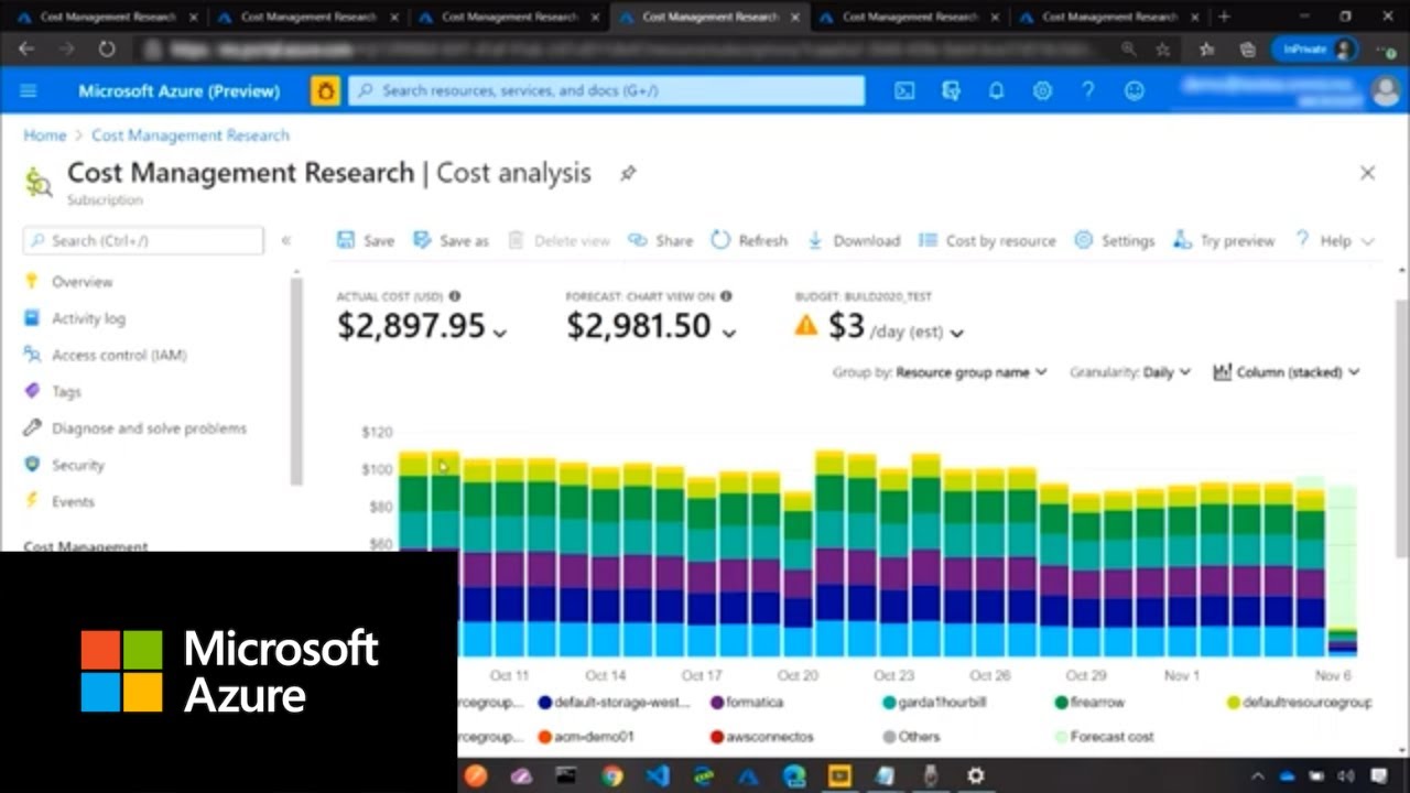 How To Optimize Your Cloud Costs with Azure Cost Management 1