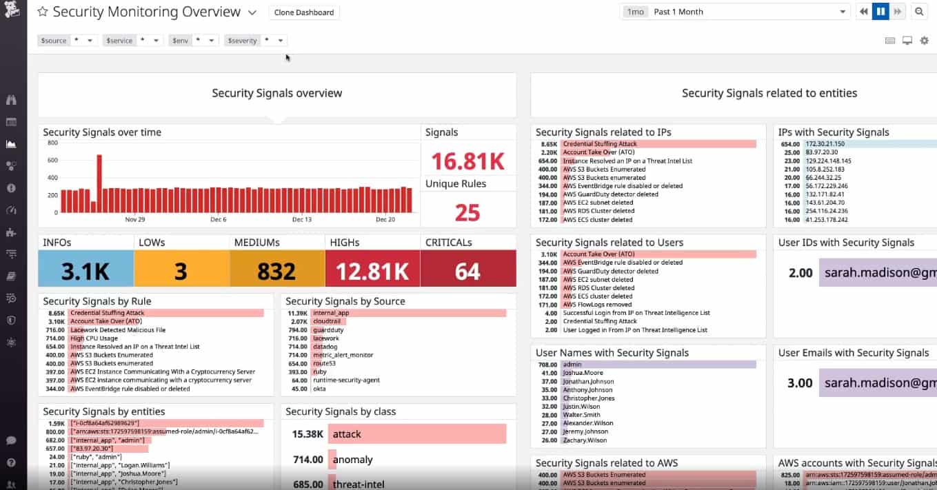 Best Container Security Tools to Protect Your Infrastructure 1