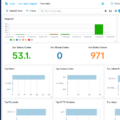 Best Tools for NGINX Monitoring in 2023 18 Best Tools for NGINX Monitoring in 2023 17