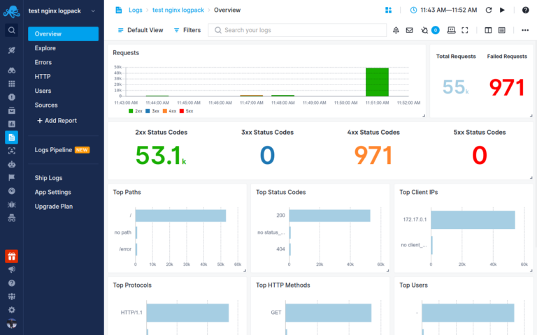 Best Tools for NGINX Monitoring in 2023 15