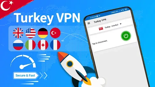 The Best VPNs for Turkey in 2023 1
