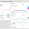 Cisco Network Monitoring Tools: What You Need to Know 5