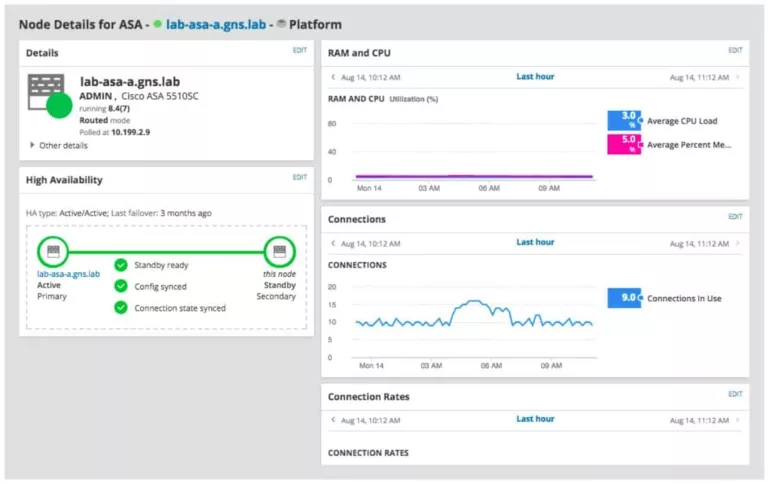 Cisco Network Monitoring Tools: What You Need to Know 11