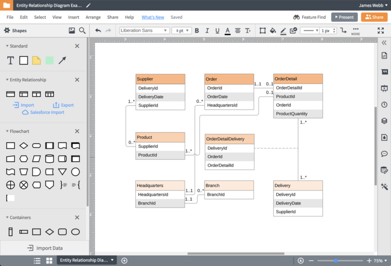 How to Create ERD Diagrams with the Best Online Tools 5
