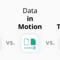 Understanding the Difference Between Data at Rest and Data in Motion 3