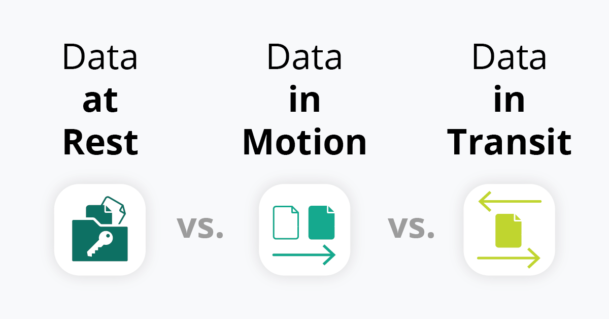 Understanding the Difference Between Data at Rest and Data in Motion ...