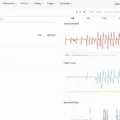 How to Track Your Google Cloud Services With Google Cloud Monitoring 17
